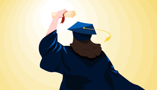 Postgraduate (PG) Programs